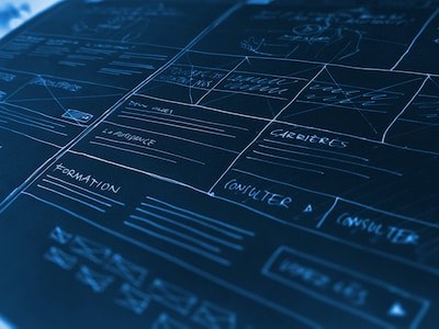 success blueprint